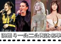 網傳浪姐一公淘汰名單 不少網友表示不理解