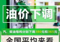 油價“二連降” 加滿一箱油省15元