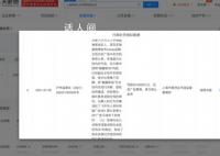 笑果旗下藝人多次違法被處罰 將無限期停止演藝工作