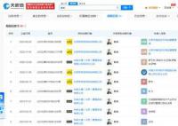 押金還沒退 戴威卻去美國開咖啡廳