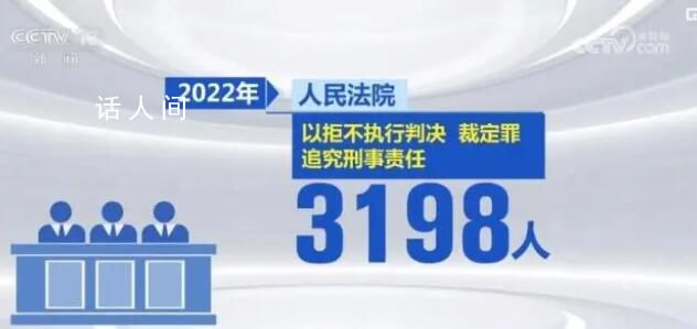 “老賴”利用漏洞可坐飛機高鐵 通過黃牛購買飛機票高鐵票等