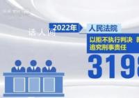 “老賴”利用漏洞可坐飛機高鐵 通過黃牛購買飛機票高鐵票等