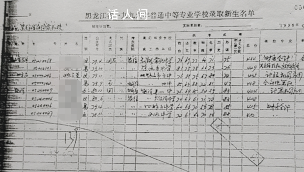 中專生為編制奔波24年 官方回應
