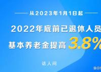 今年退休人員基本養老金上調3.8% 2023養老金上調方案