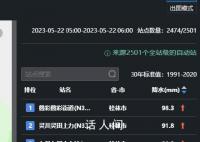 桂林2小時下完了1天的大暴雨 降水中心將逐步轉移到湖南南部到廣東北部一帶