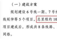 寧波軌交靠賣房年收入近24億 地鐵公司愛上房地產