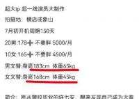 王鶴棣田曦薇新劇開始招募文替 這劇看陣容就帶著爆款面相