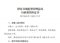 兩家藥企因壟斷協議被罰3億 具體什么情況