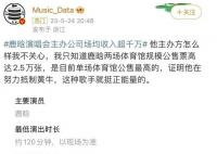 鹿晗演唱會主辦方是自己 這究竟是怎么回事