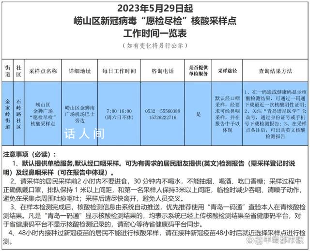 “愿檢盡檢”重現青島嶗山區(qū) 單人單管免費做
