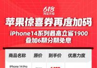 iPhone14全系跳水最高降1900 淘寶天貓618正式開賣