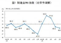 人民幣匯率跌破7.1!原因找到了