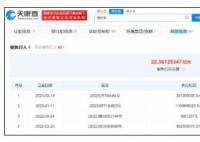 賈躍亭未履行總金額達(dá)87億 賣(mài)5000輛FF91才能還清欠款