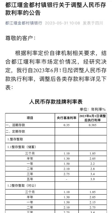 下調存款利率!又有銀行跟進了
