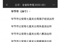 記者被打涉事派出所擬申一級派出所 已從公示名單中移除