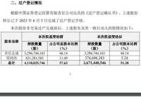 周鴻祎天價離婚案后續 已完成向前妻胡歡轉讓公司股份約6.25%的股份
