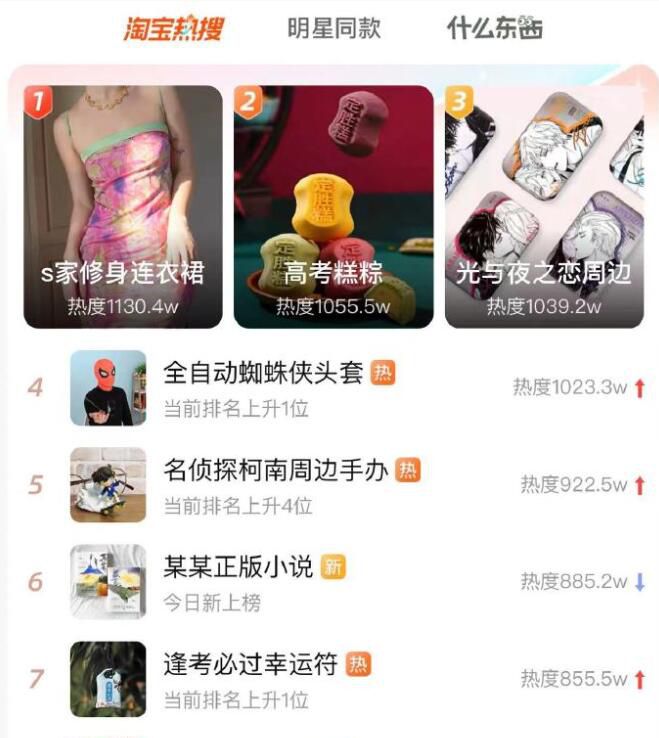 給裙子打“免職裙”標簽合適嗎