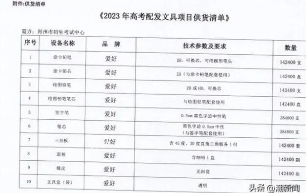鄭州考場配筆品牌曾被通報不合格 考試用筆出現漏墨卡墨等問題
