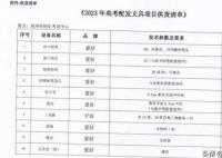鄭州考場配筆品牌曾被通報不合格 考試用筆出現漏墨卡墨等問題
