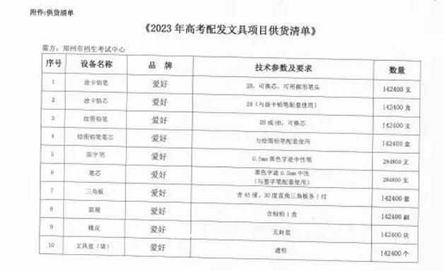 河南高考用筆遭吐槽 文具公司回應