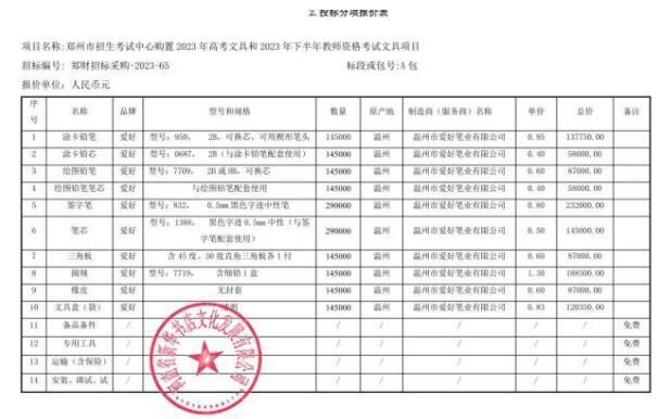 高考問題筆涉事企業屢中標 曾因質量問題被官方點名