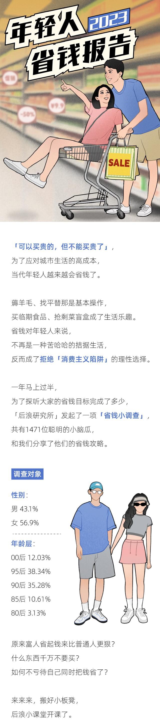 2023年輕人省錢報(bào)告 現(xiàn)在的年輕人越來越窮