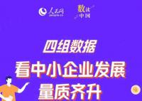 四組數(shù)據(jù),看中小企業(yè)發(fā)展量質(zhì)齊升