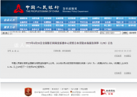 房貸降息!算算你每月能省多少