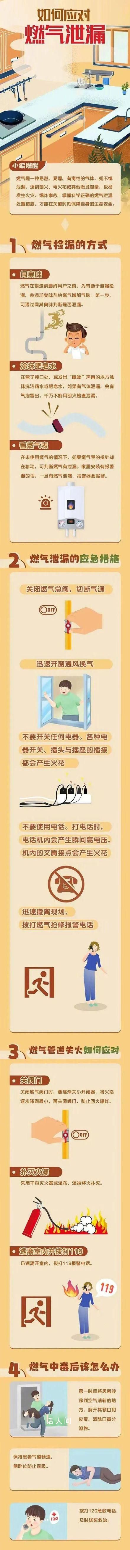 遇到燃氣泄漏應(yīng)該如何處理 如何安全使用燃氣