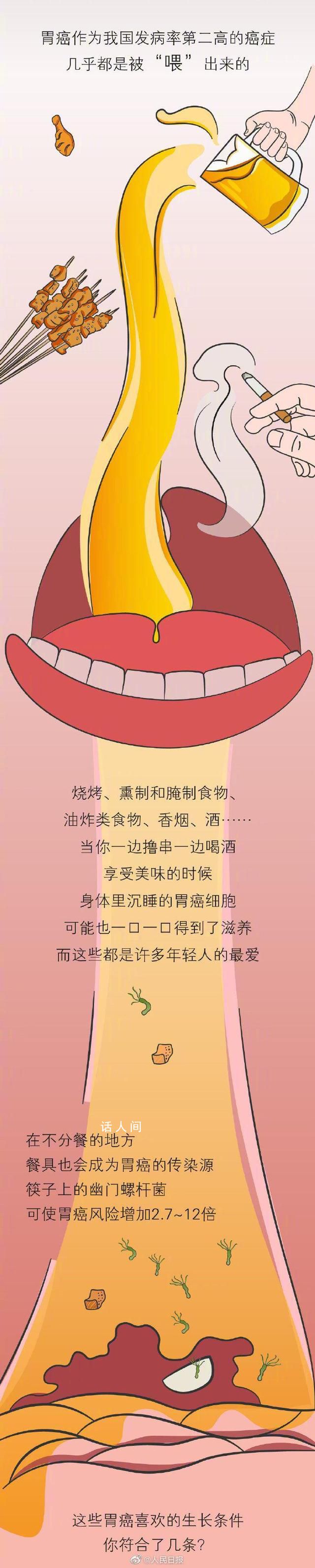 胃癌幾乎都是吃出來的 胃癌如何及早發現