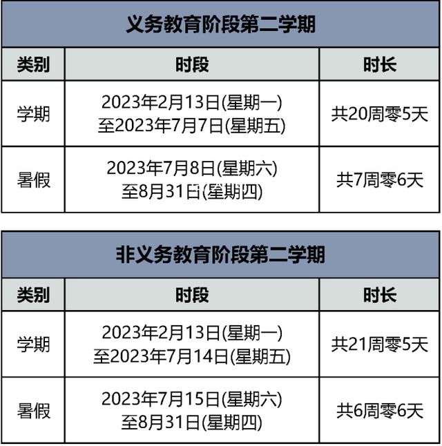 多地中小學公布放假時間 不少城市的中小學幼兒園已經放假