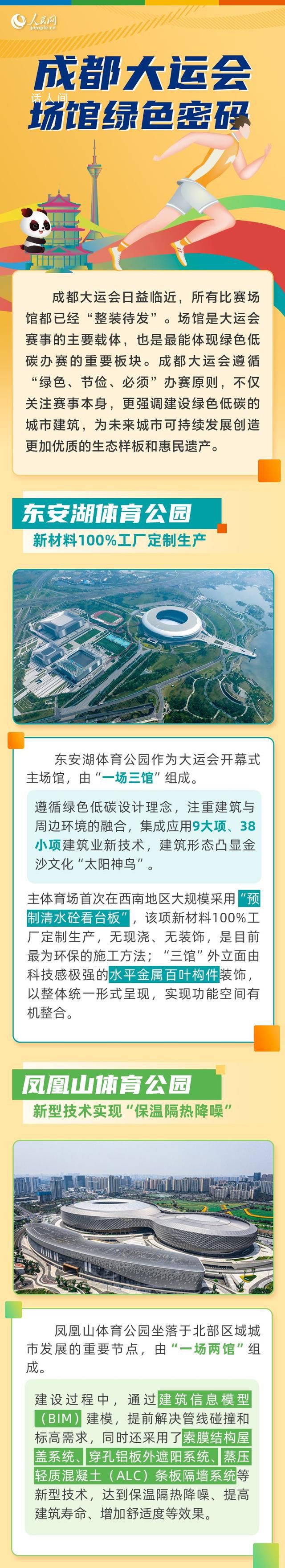 一圖解讀成都大運會場館綠色密碼 大運倒計時