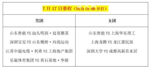 國乒7位世界冠軍輸球 各隊之間展開了激烈的對決