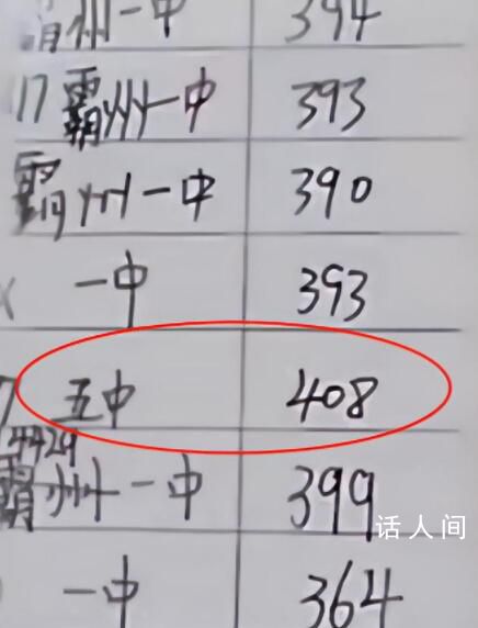 分數線劃錯致高分考生落榜?當地回應