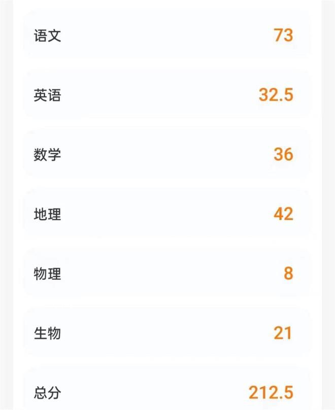 孩子只考8分 家長怒懟校方