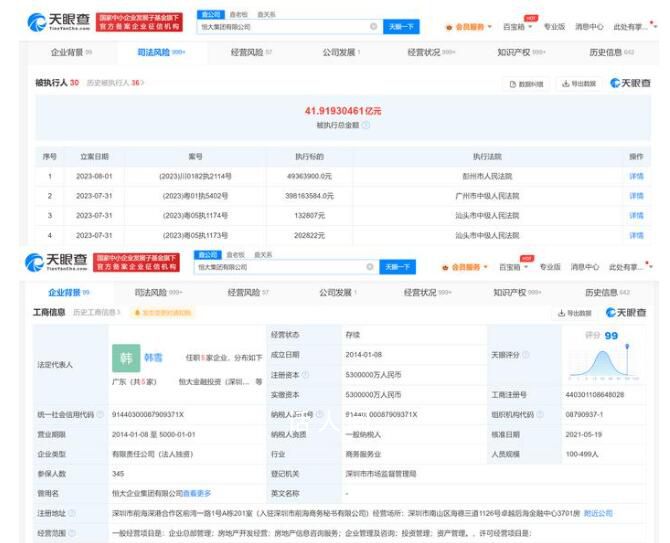 恒大集團再被執行4.4億 涉及建設工程施工合同糾紛等
