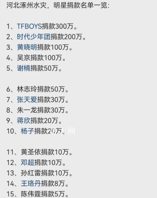 網友在馳援河北隊伍偶遇王寶強 瞬間引起了網友的一片熱議和圍觀