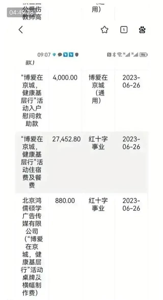 北京紅十字會回應費用質疑 入戶慰問救助款4000元活動住宿及餐費27000余元