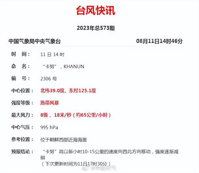 臺風(fēng)“卡努”或在遼寧再次登陸 中心已離開朝鮮半島