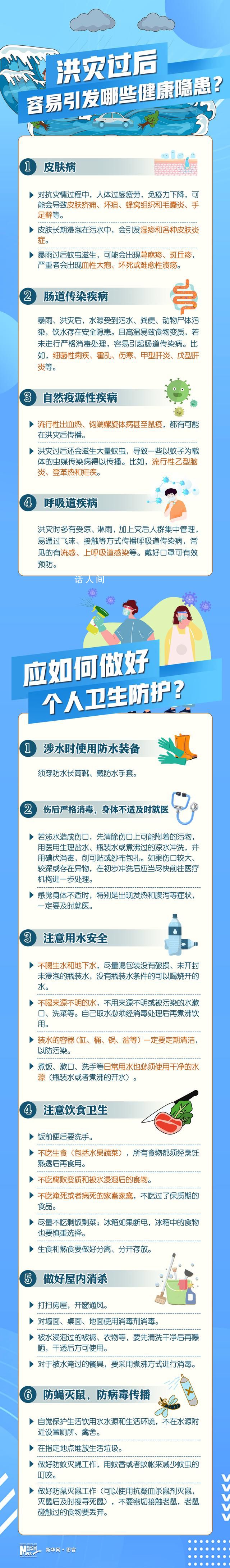 洪災(zāi)之后防大疫 警惕這幾類疾病