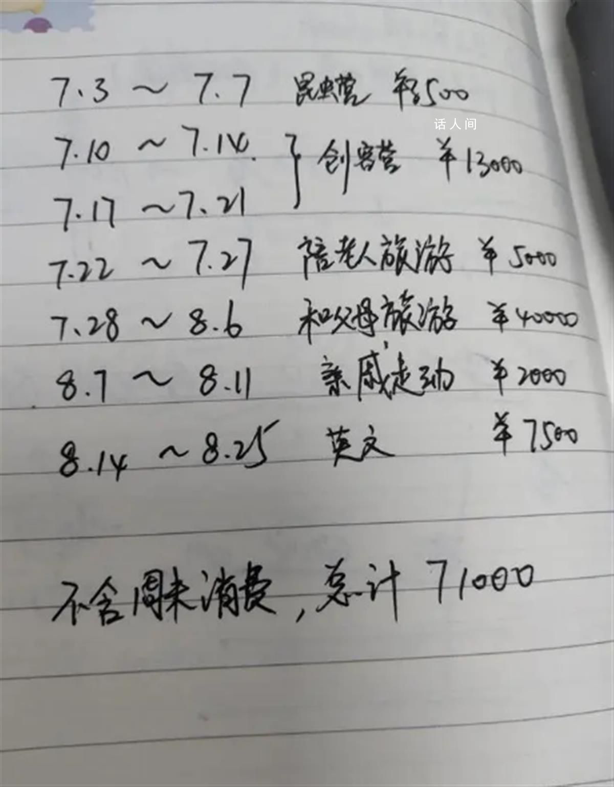 家長吐槽暑假開銷大是在凡爾賽嗎 暑期燒錢大戰還沒結束