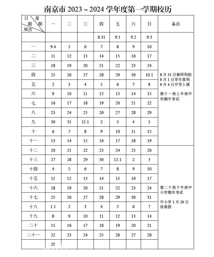 多地推遲中小學(xué)秋季開學(xué)時間 暑假余額已不多