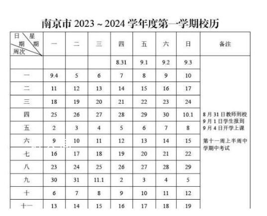 江蘇多地推遲中小學(xué)開學(xué)時間 推遲了3天