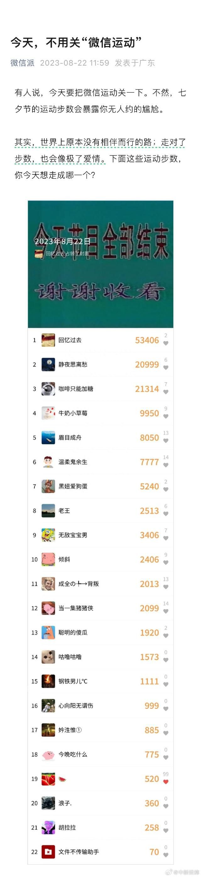 微信回應(yīng)七夕關(guān)閉運動步數(shù) 引發(fā)網(wǎng)友熱議