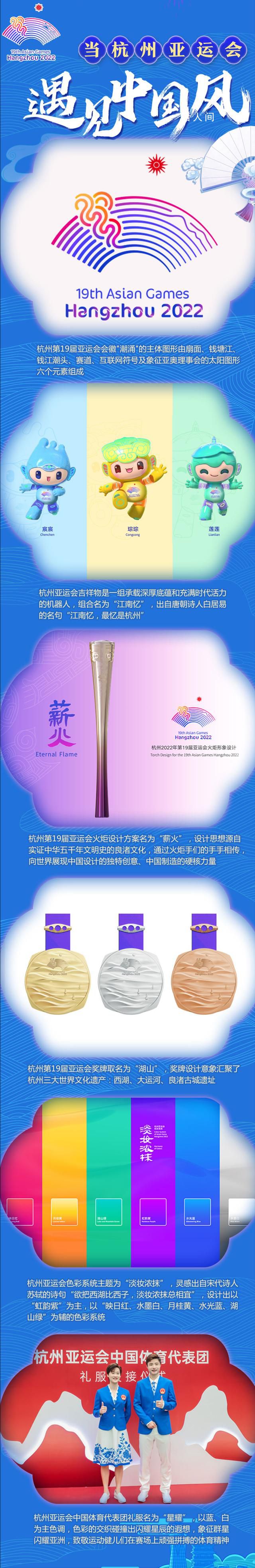 當杭州亞運會遇見中國風 首先體現在開幕式上