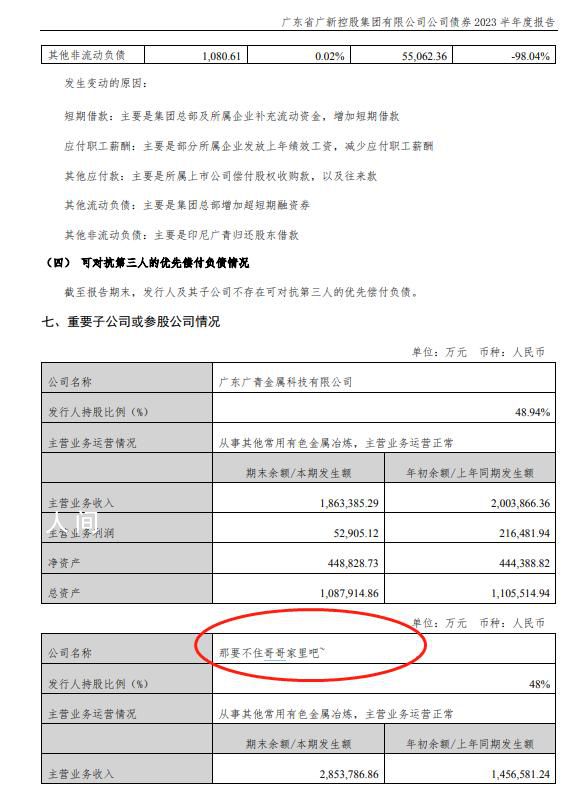 子公司名寫成“住哥哥家” 企業回應