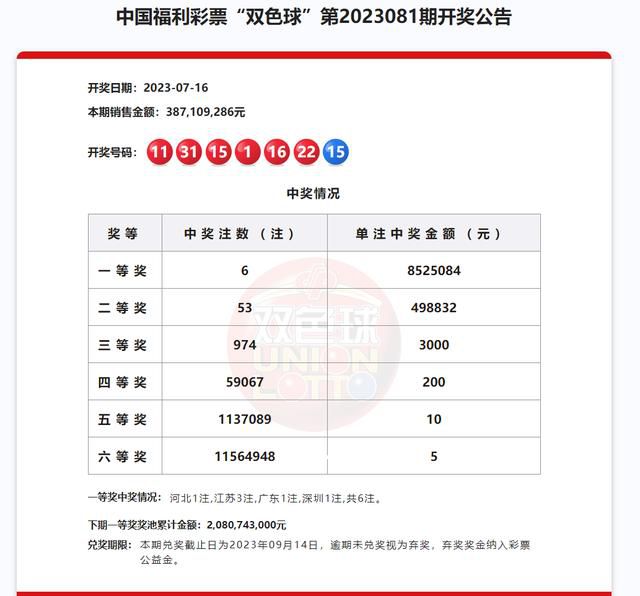 蘇州2557萬元大獎無人認領 尋找2557萬元大獎得主