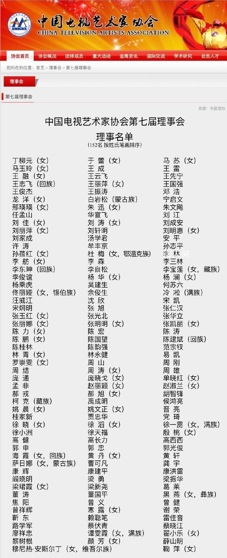 趙麗穎當選中視協第七屆理事 眾多明星赫然在列