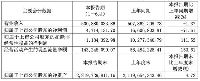 東方時尚董事長徐雄被逮捕 徐雄個人資料介紹