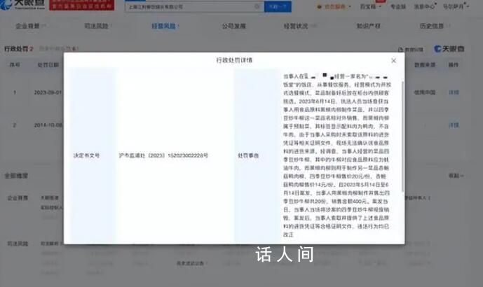 飯店用鴨肉預制菜制作牛柳被罰 罰款5萬元并警告
